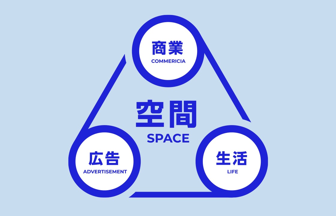 空間SPACE 商業 生活 広告